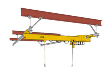 Crane runway and steel structure Crane runway design & runway steel structure
