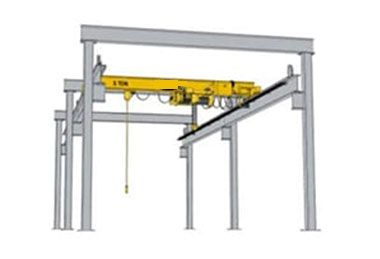 Crane runway and steel structure Crane runway design & runway steel structure