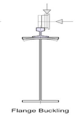 Overhead crane beam design Overhead crane girder design