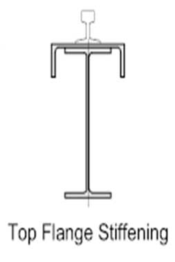 Overhead crane girder design