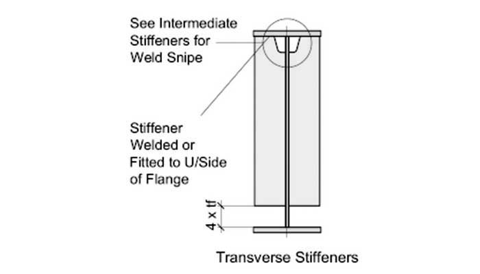 Overhead crane beam design Overhead crane girder design