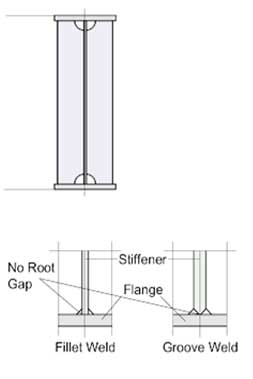Overhead crane beam design Overhead crane girder design