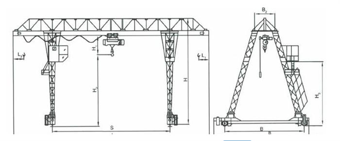 Single beam gantry crane with truss crane design drawing