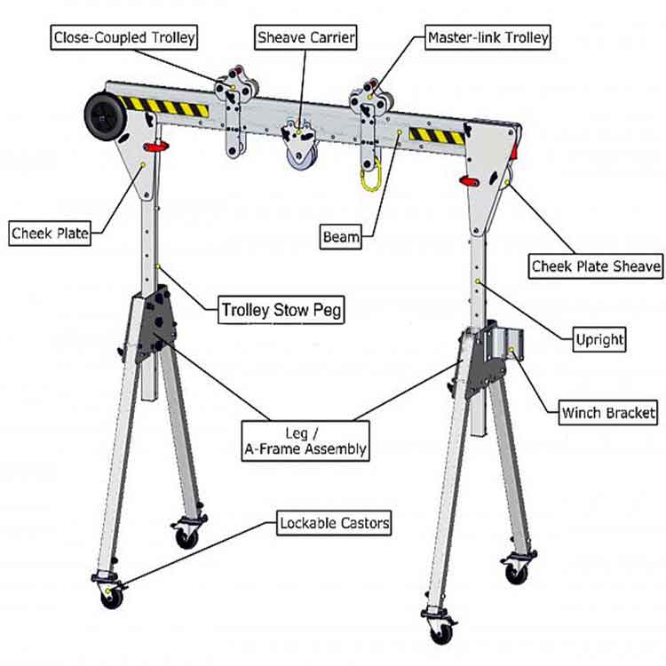 500kg- 5 Ton Compact & Light Duty Foldable Aluminum Gantry Crane