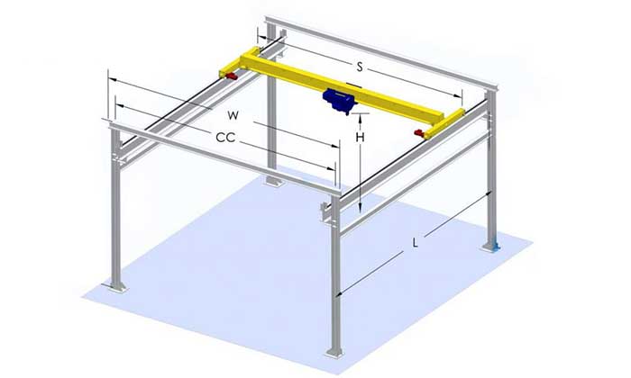 Overhead crane drawing for you to confirm crane specifications to get the crane price