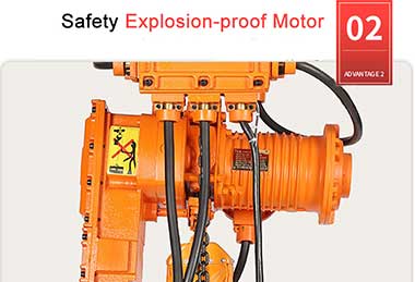 Explosion proof motor of explosion proof chain hoist