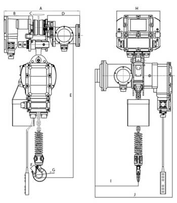 Electric trolley explosion proof electric chain hoist drawing
