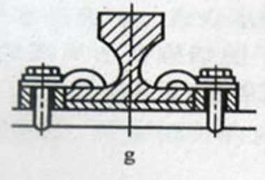 Configuration of crane runway beam & rail installation  Configuration of crane runway beam & rail installation