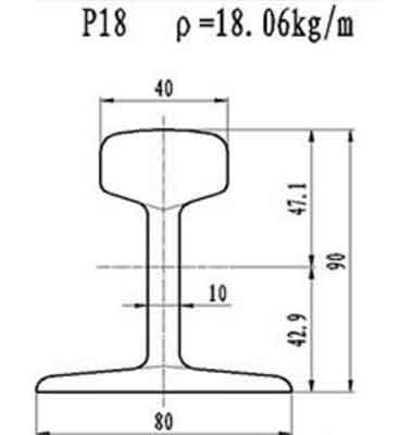 P18 runway beam & rail - Overhead crane rail & gantry crane rail P18 runway beam & rail - Overhead crane rail & gantry crane rail