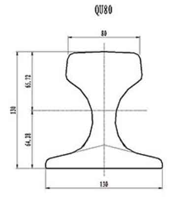 QU80 runway beam & rail - Overhead crane rail & gantry crane rail