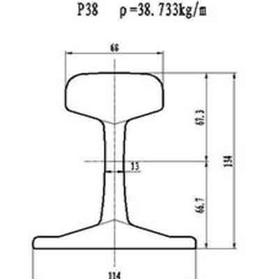 P38 runway beam & rail - Overhead crane rail & gantry crane rail P38 runway beam & rail - Overhead crane rail & gantry crane rail