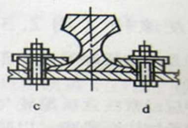 Configuration of crane runway beam & rail installation  Configuration of crane runway beam & rail installation