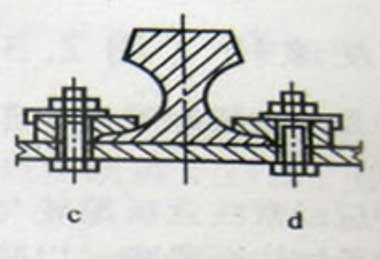 Configuration of crane runway beam & rail installation 