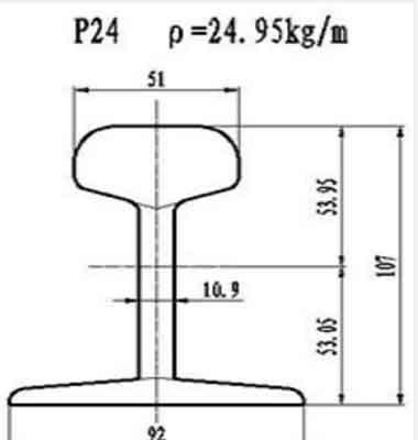 P24 runway beam & rail - Overhead crane rail & gantry crane rail P24 runway beam & rail - Overhead crane rail & gantry crane rail