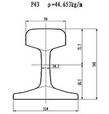 P43 runway beam & rail - Overhead crane rail & gantry crane rail P43 runway beam & rail - Overhead crane rail & gantry crane rail