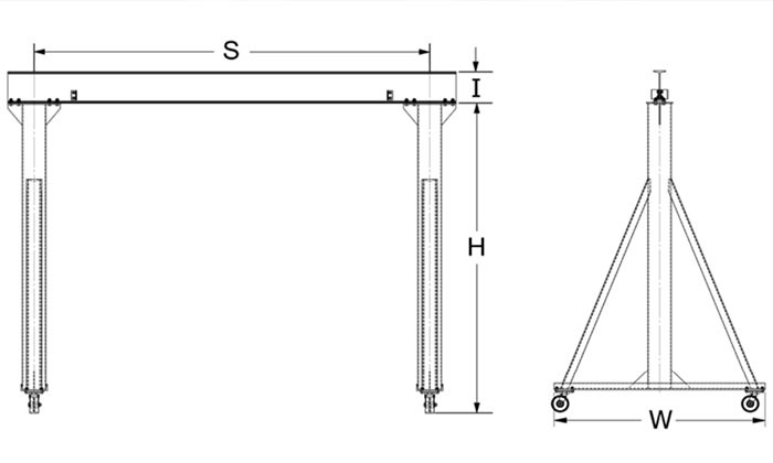 Mobile A frame gantry crane drawing