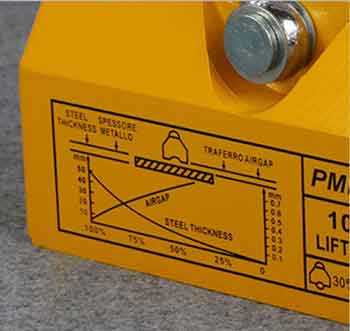 Application and use of permanent lifting magnet