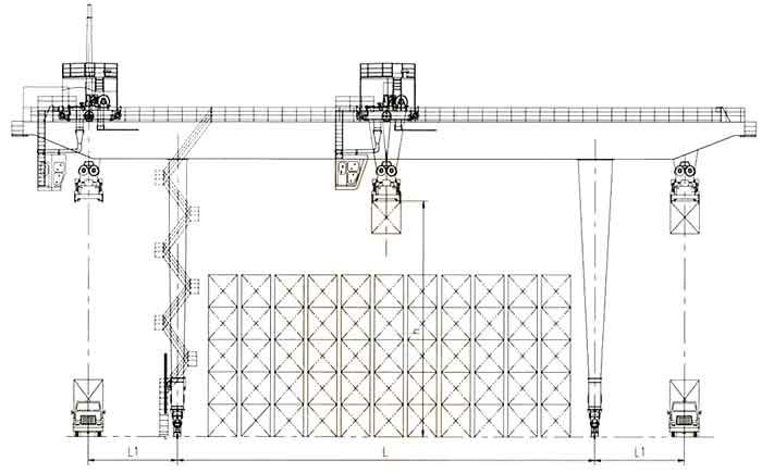 Railroad gantry crane for container handling - Rail mounted container gantry crane 