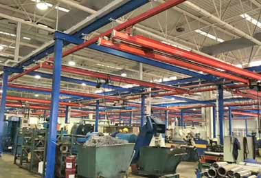 kbk workstation bridge crane for light duty material handling and load handling during maitenance work -100kg -2000kg