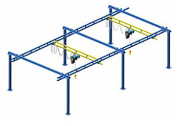 Free standing workstation crane with multiple beams  Free standing workstation crane with multiple beams
