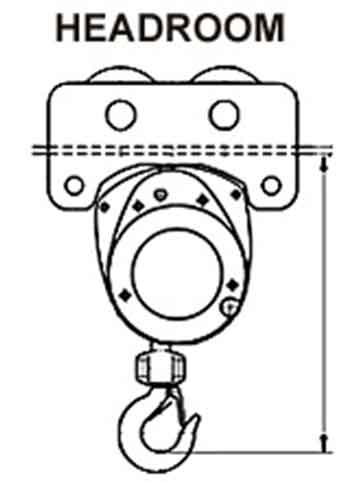 Headroom of stainless chain block Headroom of stainless chain block