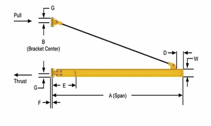 Tie rod jib crane