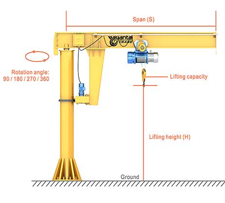 Floor mounted or column mounted fixed jib crane