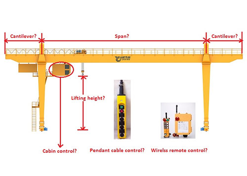 gantry crane specifation drawing