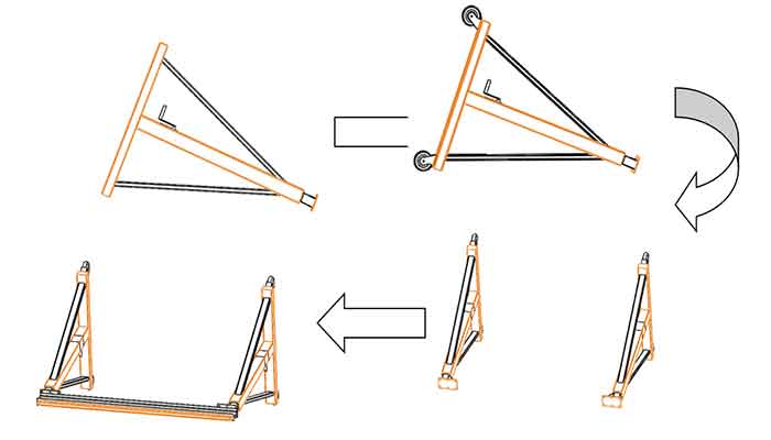Mini portable gantry crane assembly procetures drawing