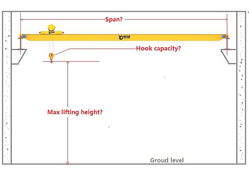 overhead crane specification drawing