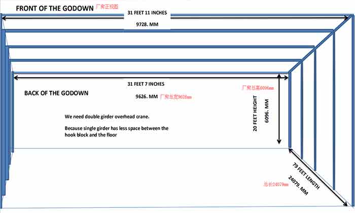 3 ton + 3 ton double girder overhead crane steel structrue for wood processing factory for client in Maldives 