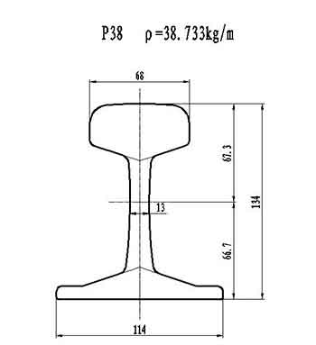 P24 crane rail for overhead travelling crane and gantry crane  P24 crane rail for overhead travelling crane and gantry crane