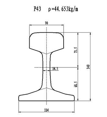 P24 crane rail for overhead rail crane and gantry rail crane  P24 crane rail for overhead rail crane and gantry rail crane