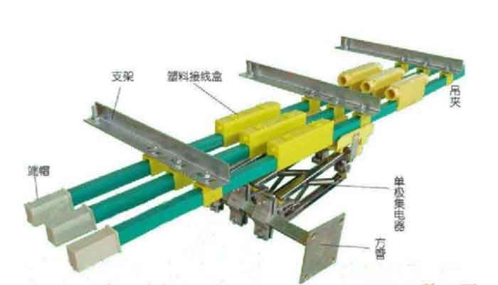 Tri-Bar/Four-Bar slide wire-