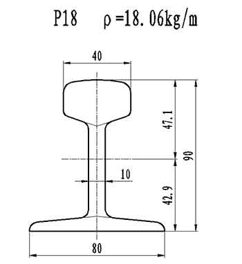 P18 -crane rail for overhead crane and gantry crane  P18 -crane rail for overhead crane and gantry crane