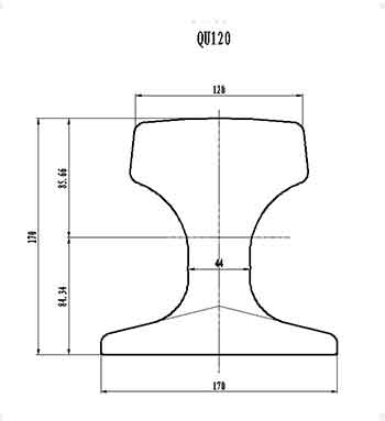 qu 120 crane rail for overhead travelling railcrane and gantry crane  qu 120 crane rail for overhead travelling railcrane and gantry crane
