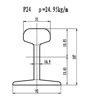 P24 crane rail for overhead crane and gantry crane  P24 crane rail for overhead crane and gantry crane
