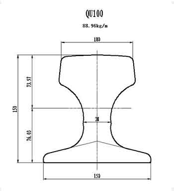 qu 100 crane rail for overhead travelling railcrane and gantry crane  qu 100 crane rail for overhead travelling railcrane and gantry crane