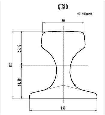 qu 80 crane rail for rail travelling overhead crane and gantry crane  qu 80 crane rail for rail travelling overhead crane and gantry crane