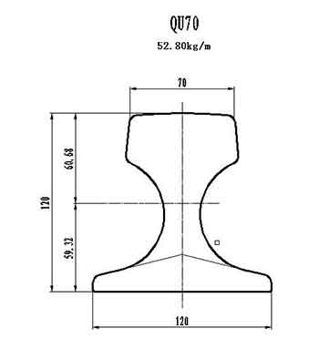 qu 70 crane rail for rail travelling overhead crane and gantry crane  qu 70 crane rail for rail travelling overhead crane and gantry crane