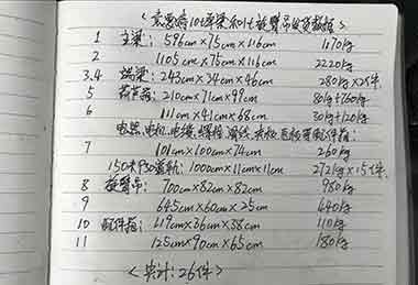Packing list of 10 ton overhead crane and 1 ton jib crane for sale Packing list of 10 ton overhead crane and 1 ton jib crane for sale