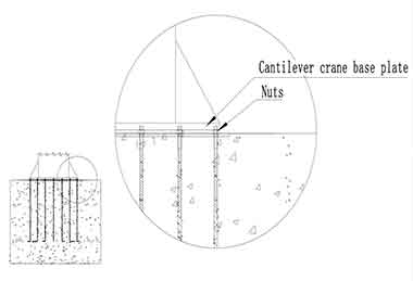 install column into foundation