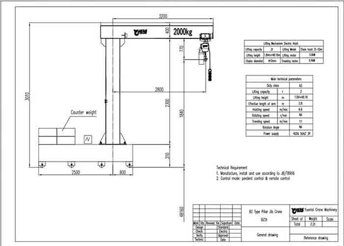 2000kg mobile jib crane design drawing for Qatar client for glass handling - glass handling cranes 