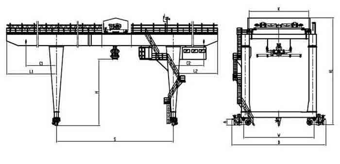 40.5 ton rail mounted gantry crane for container handling 