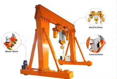 Portable gantry crane kit