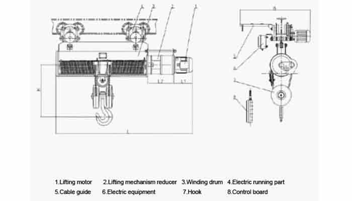 5. Lifting capacity 16t electric hoist outline drawing