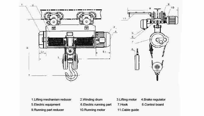 4.CD1 type 10t, lifting height 35m-100m electric hoist outline drawing