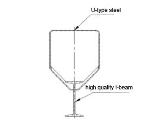 Cross section of main girder