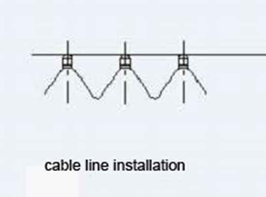 Cable line installation of underslung bridge crane 