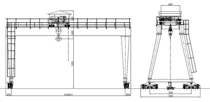 200 ton double girder gantry crane specification drawing